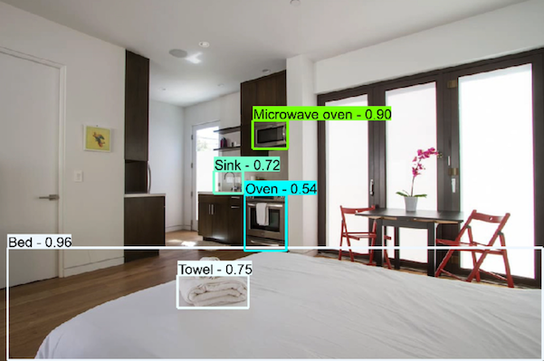 Ejemplo del resultado esperado con el sistema de detección de objetos de Airbnb